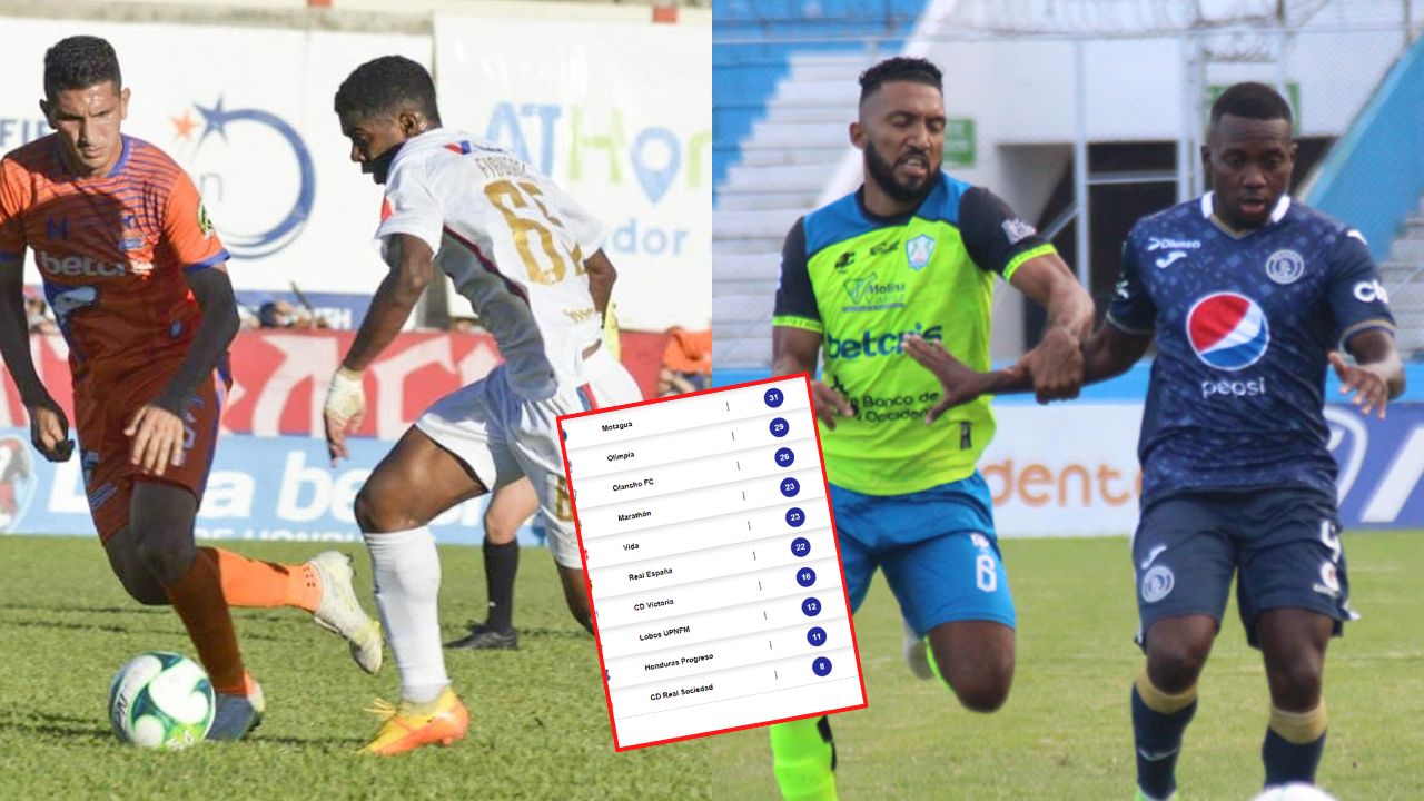 ¿Nuevo líder? Así queda la Tabla de Posiciones tras la jornada 15 del Apertura 2022