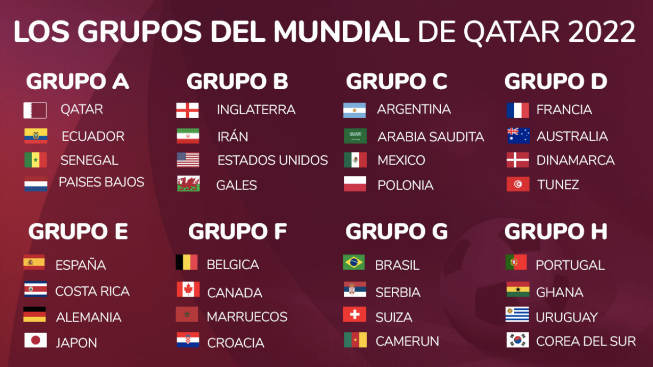 Selecciones que van al Mundial