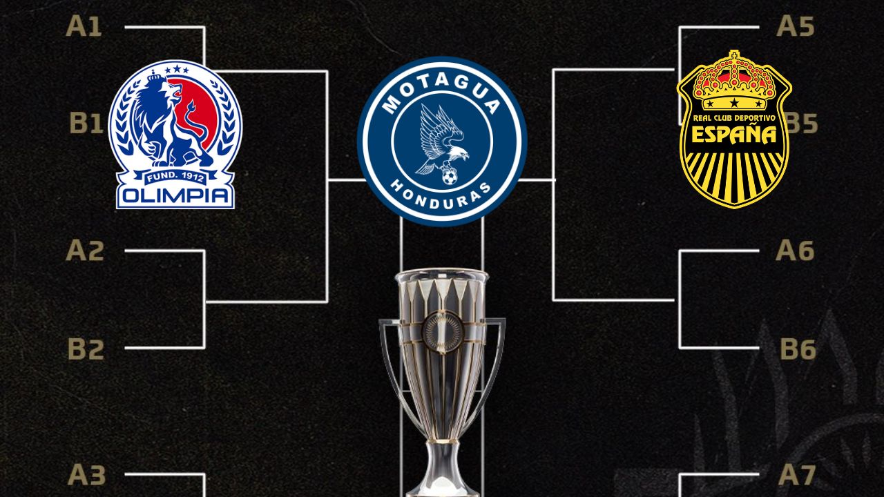 Estos serán los rivales de Olimpia, Motagua y Real España en la Concacaf Liga Campeones 2023