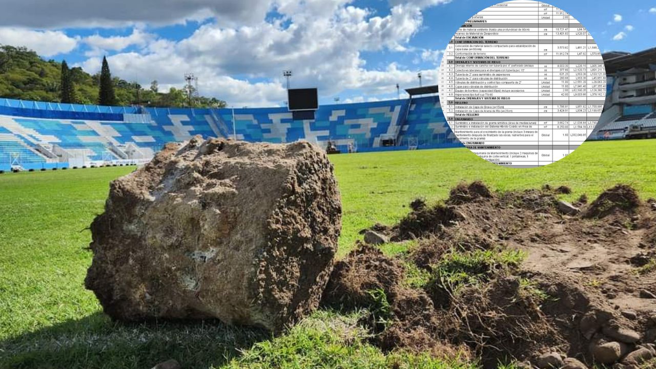 CONDEPOR publica el desglose de los L 32,461,690.08 para cambio de grama del Estadio Nacional Chelato Uclés