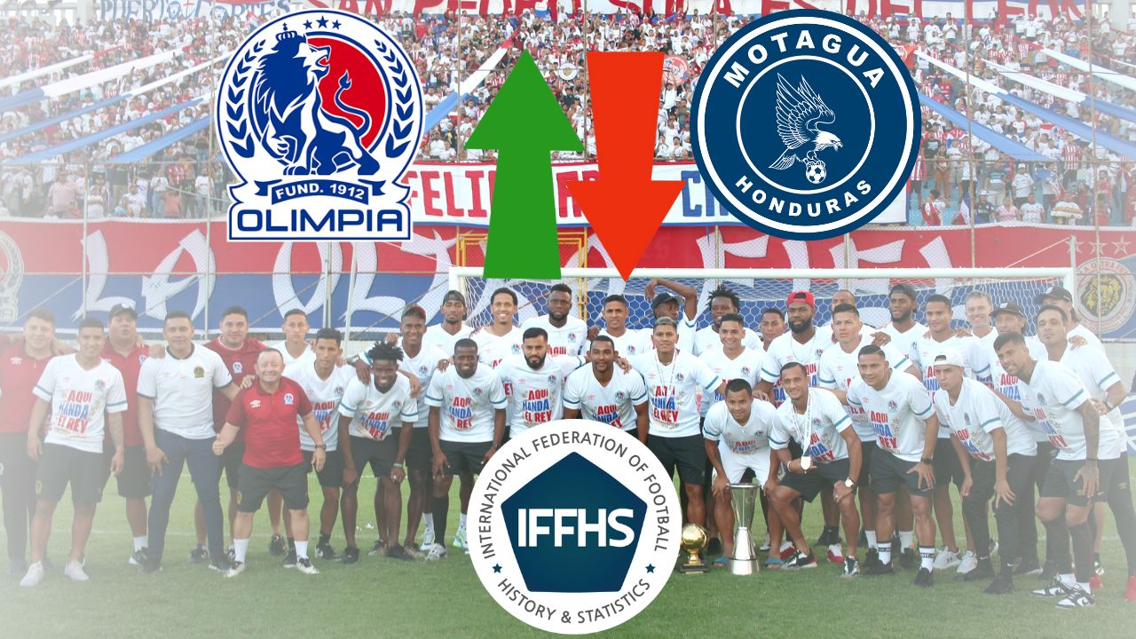 Olimpia supera a Motagua en ranking de clubes de la IFFHS y se sube al podio