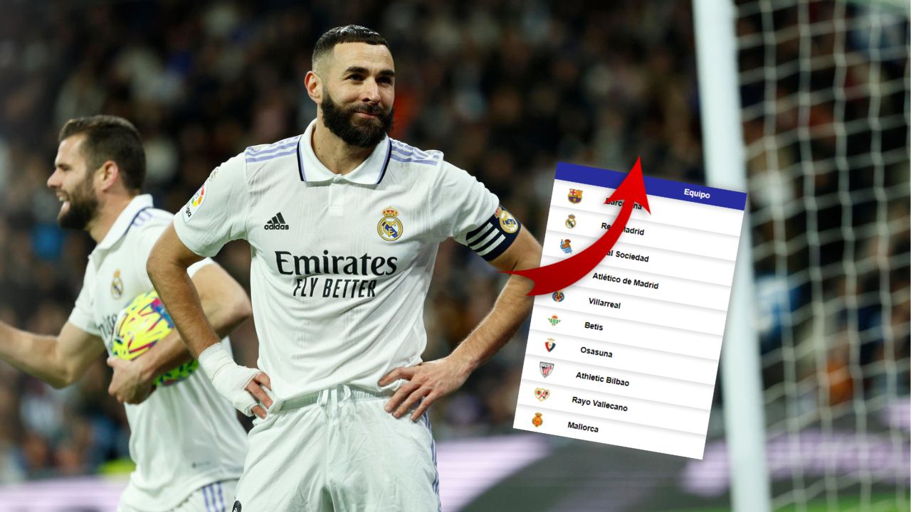 Real Madrid se olvida del gol ante Real Sociedad y cede más terreno