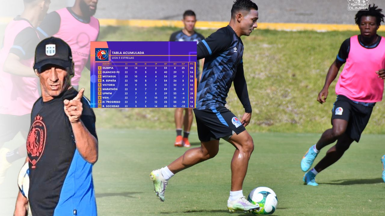 La impresionante estadística de Olimpia que pocos han notado esta temporada