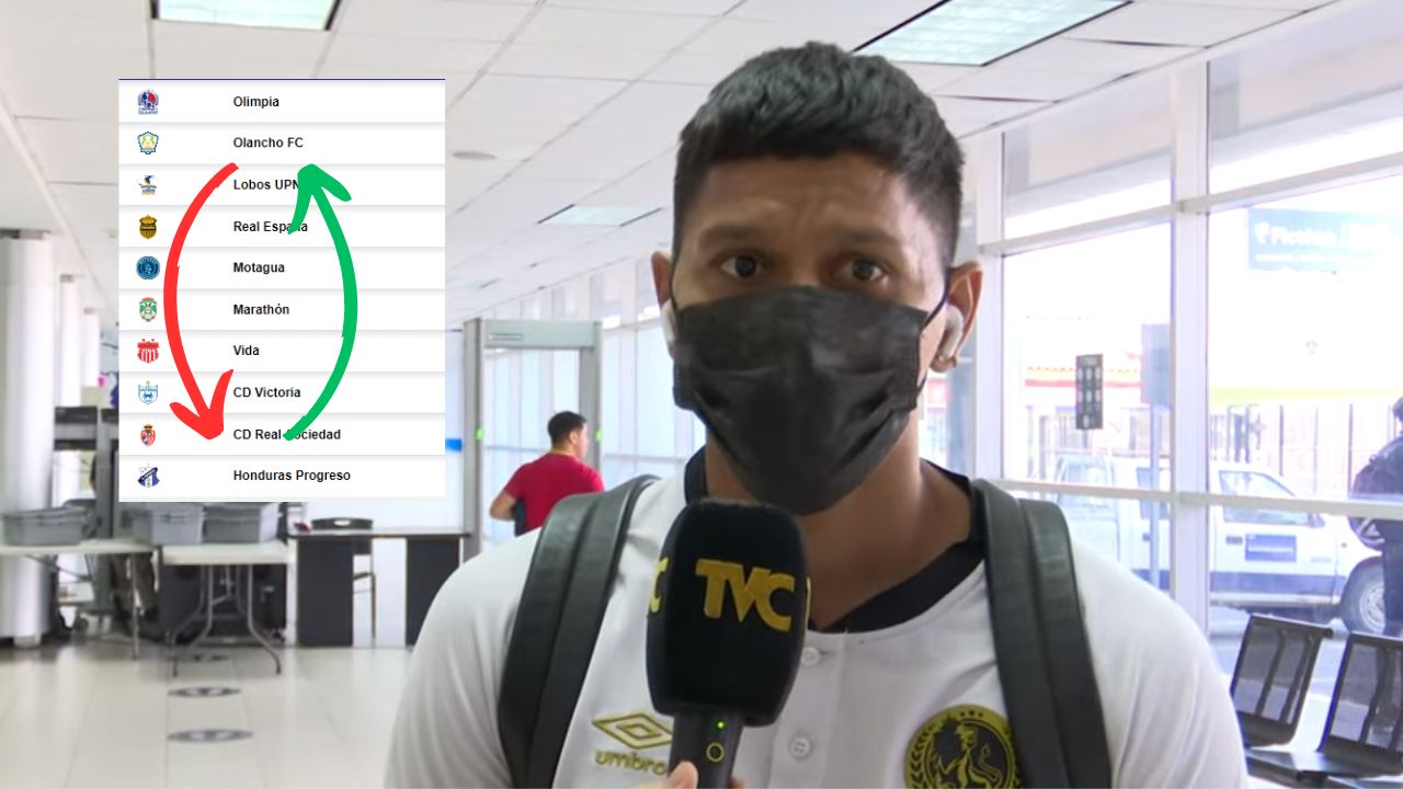 Brayan Moya aclara que tan superior está el Olimpia sobre el resto de los equipos