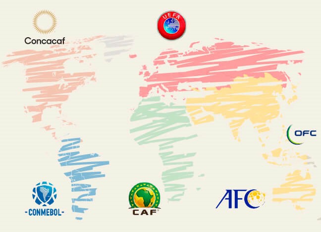 La FIFA tiene seis confederaciones afiliadas: CONCACAF, CONMEBOL, UEFA, CAF, OFC, AFC. Foto: Mundo Deportivo
