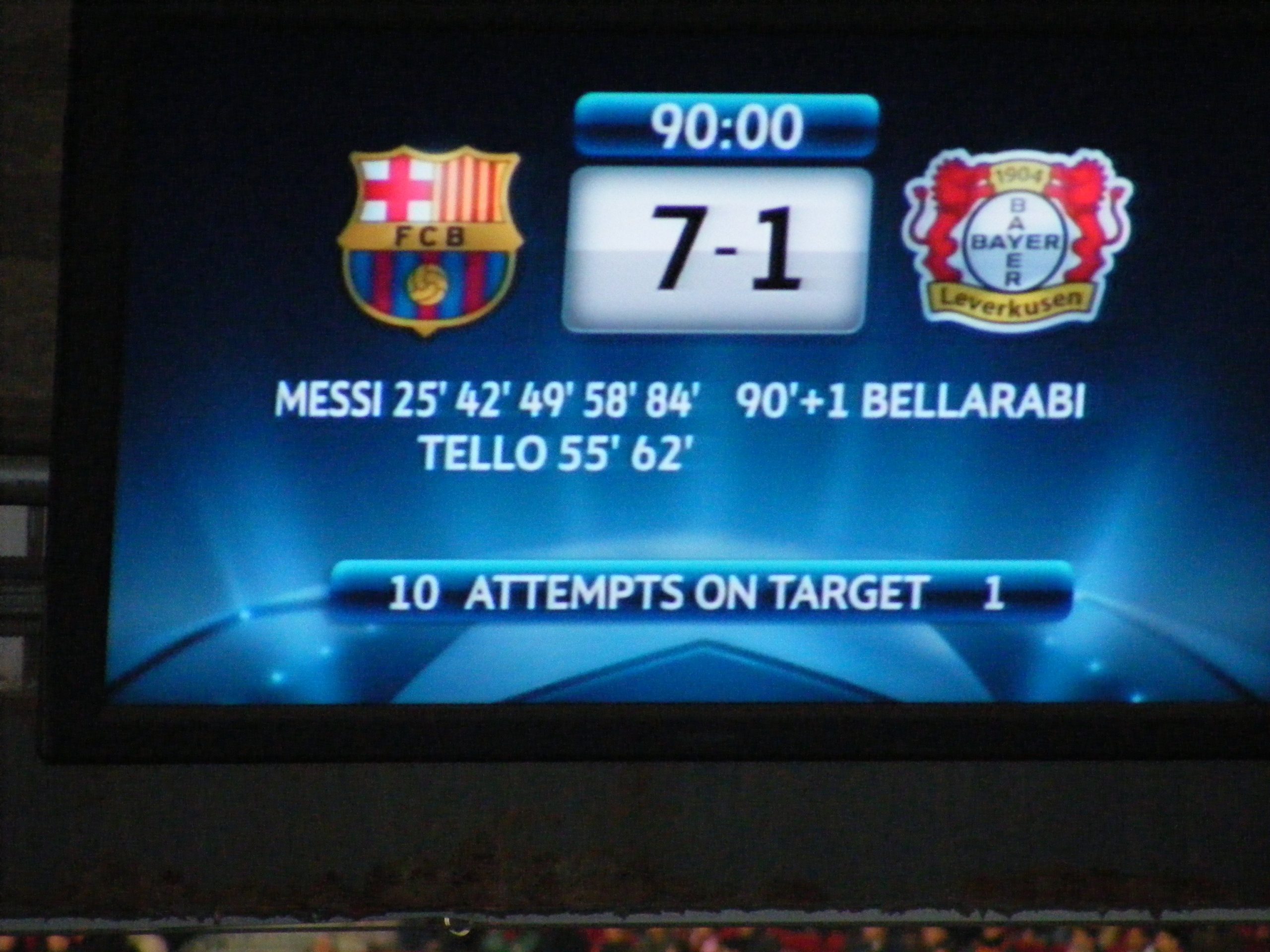 Marcador del Barcelona vs Bayer de Leverkusen en 2012. Foto: Redes sociales
