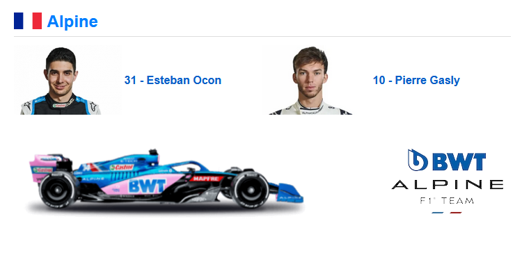 Pilotos de Alpine para la temporada 2023. Foto: Captura de pantalla