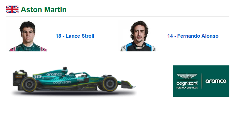Pilotos de Aston Martin para la temporada 2023. Foto: Captura de pantalla