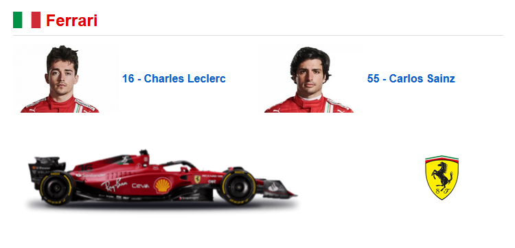 Pilotos de Ferrari para la temporada 2023. Foto: Captura de pantalla