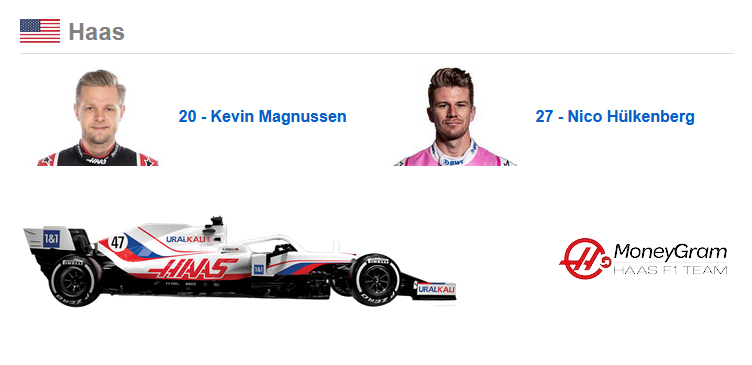 Pilotos de Haas para la temporada 2023. Foto: Captura de pantalla