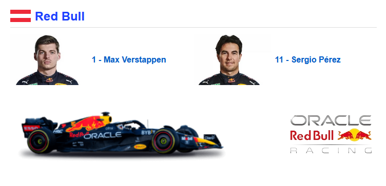 Pilotos de Red Bull Racing para la temporada 2023. Foto: Captura de pantalla