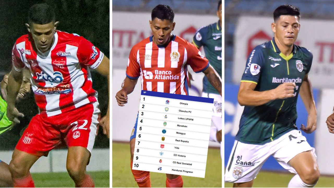 Así marcha la tabla de posiciones de la Liga Nacional tras la caída del invicto del Olimpia