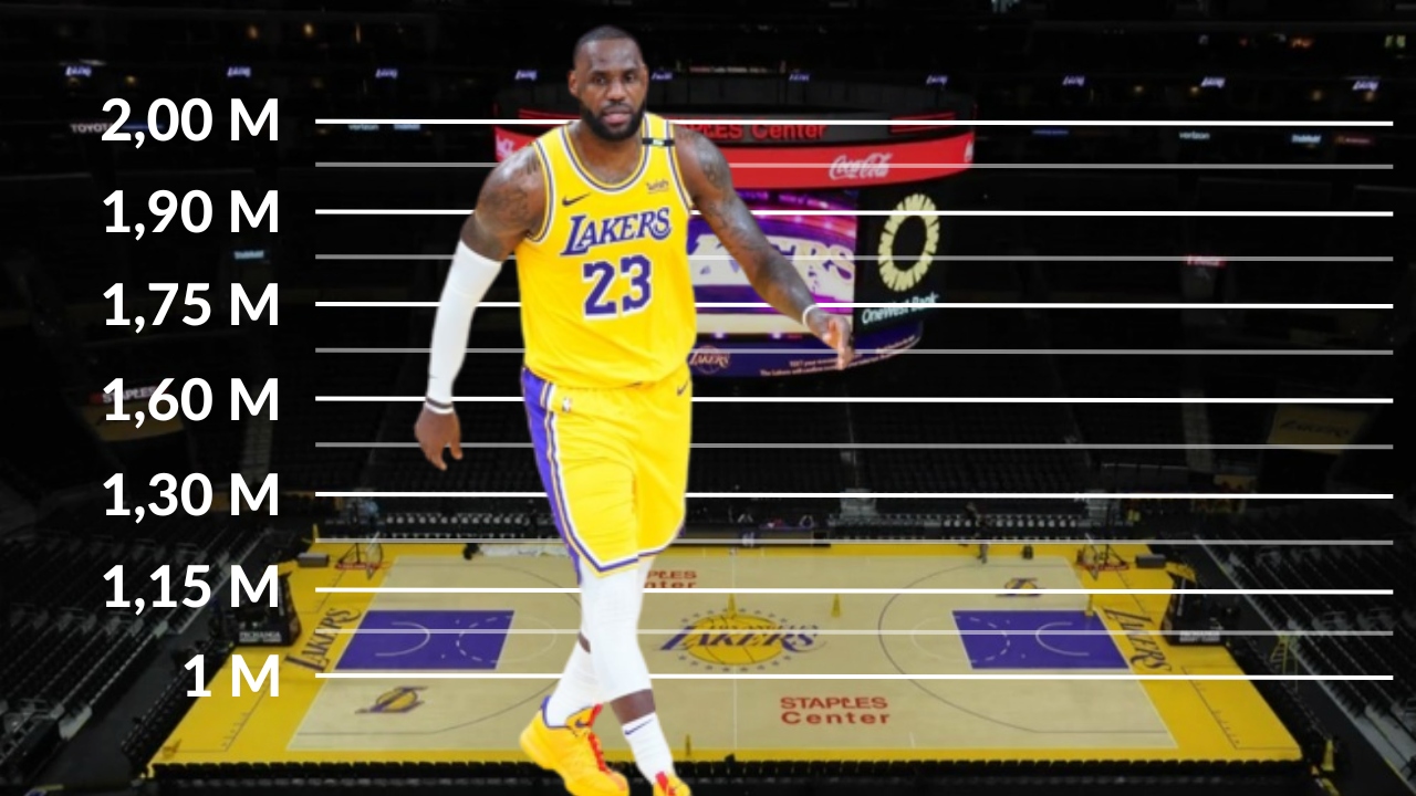 ¿Cuánto mide LeBron James?, edad, peso y estatura de la leyenda de la NBA