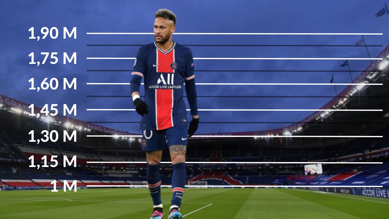 ¿Cuánto mide Neymar?, edad, peso y estatura del astro brasileño