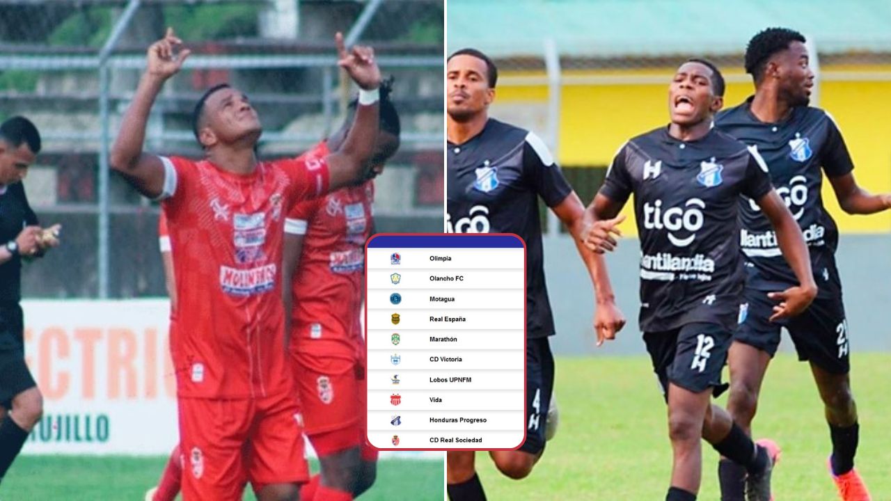 Tabla de descenso de la Liga Nacional de Honduras, ¿quién llegará a la segunda división en la temporada 2022-2023?