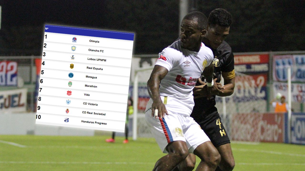 Con varios movimientos: Así marcha la Tabla de Posiciones tras la Jornada 11