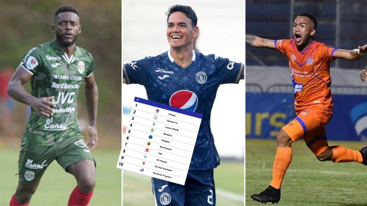Tabla de posiciones de la Liga Nacional de Honduras, así marcha el torneo Clausura tras finalizar la jornada 12