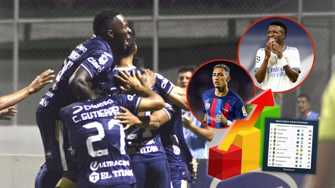 Futbolista de Motagua destaca en prestigiosa lista donde supera a Vinícius Jr. y Raphinha