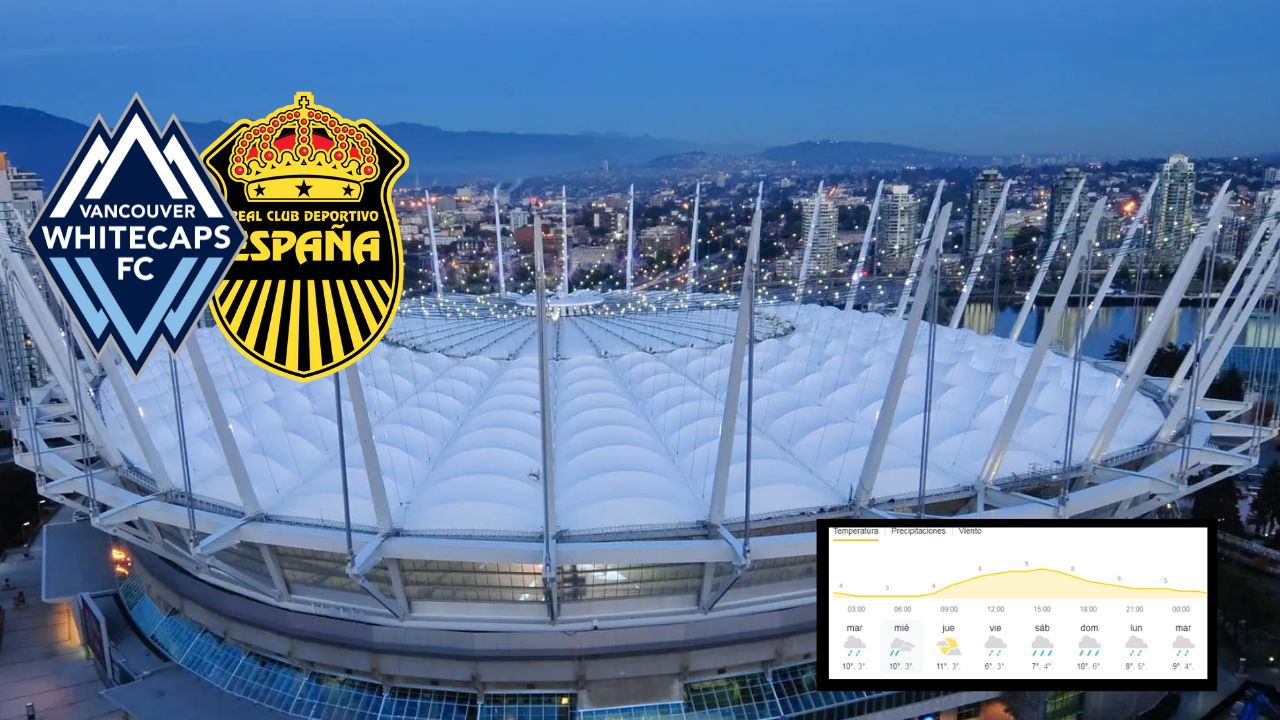 La temperatura extrema en la que jugará el Real España contra el Vancouver en Concacaf