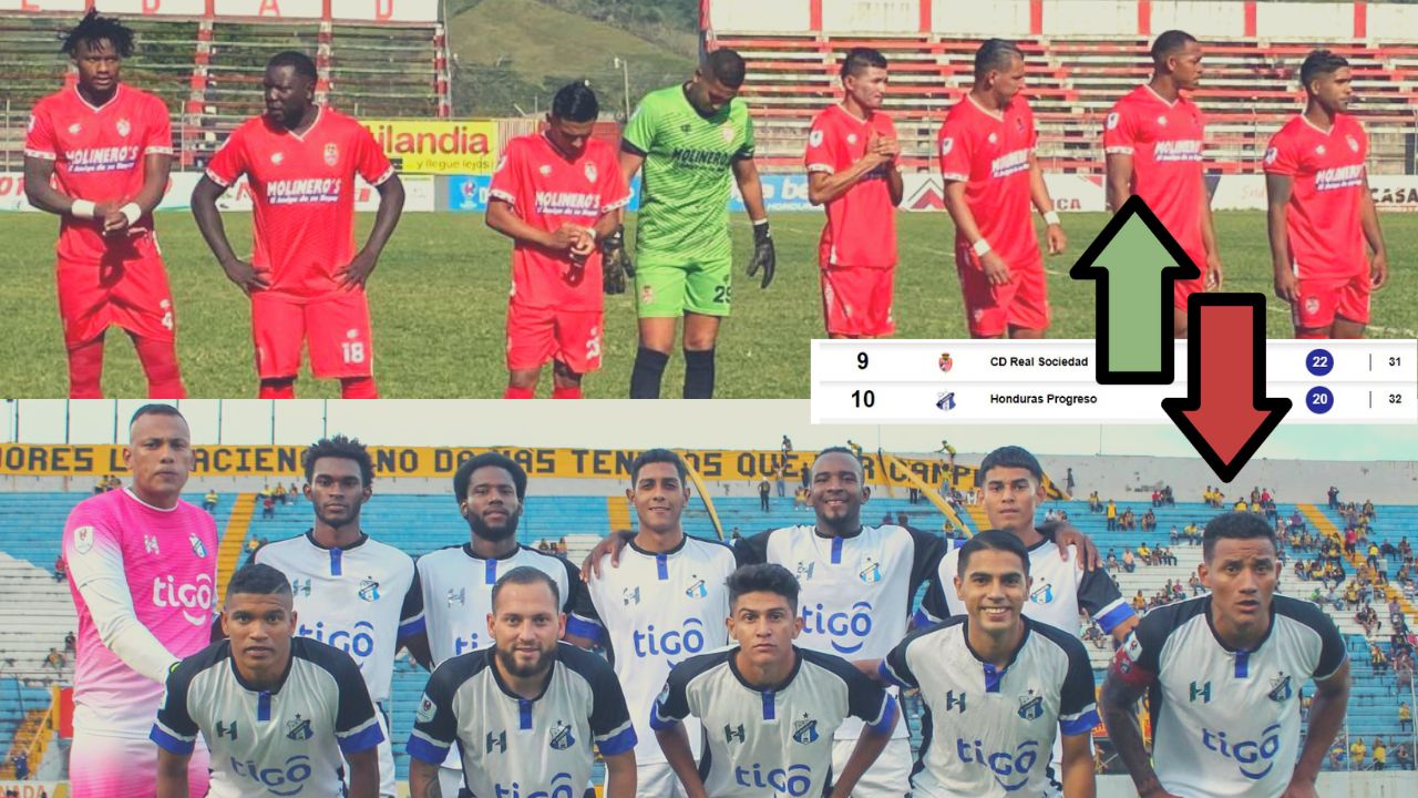 Lo que necesitan Real Sociedad y Honduras Progreso para salvarse  del descenso