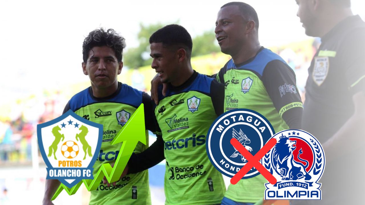 Jugador de Olancho FC confiesa cómo fue rechazado por Olimpia y Motagua, ahora triunfa con Potros