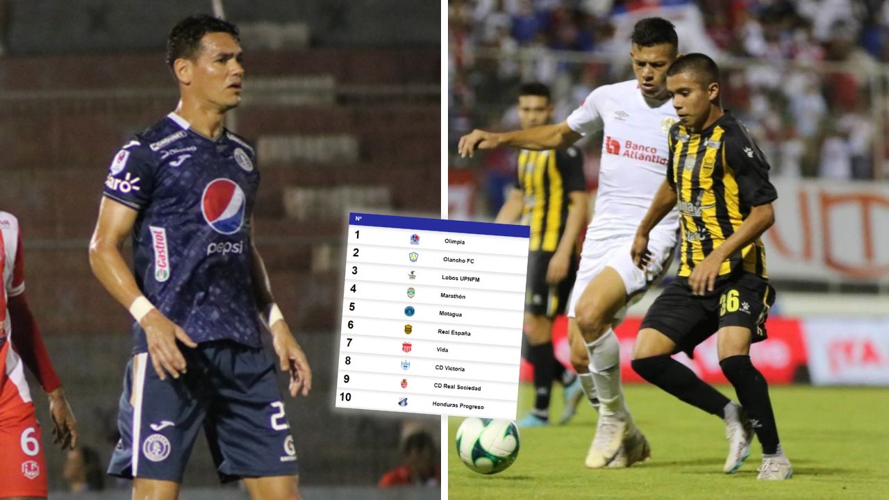 Así marcha la Tabla de Posiciones de la Liga Nacional por la Jornada 15