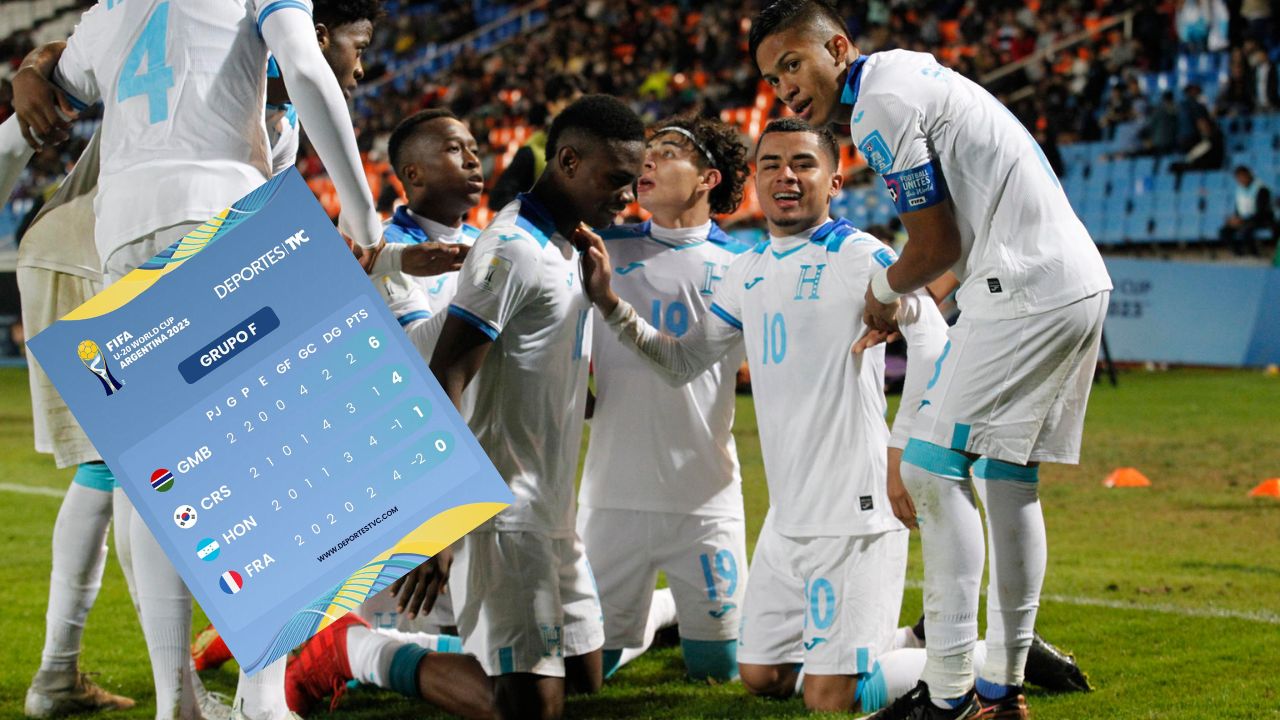 Este es el resultado que necesita la Sub20 de Honduras para avanzar a octavos en el Mundial