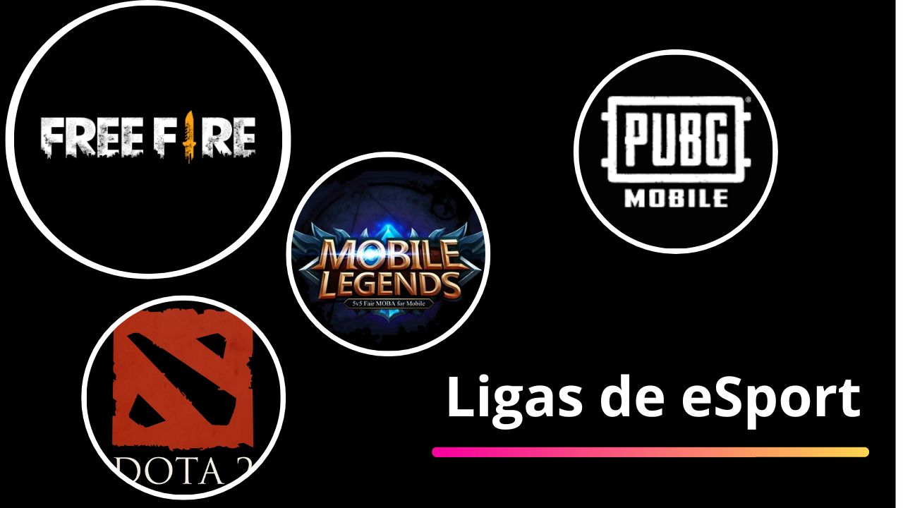 ¿Qué hacer para formar parte de una liga de eSport en Honduras?