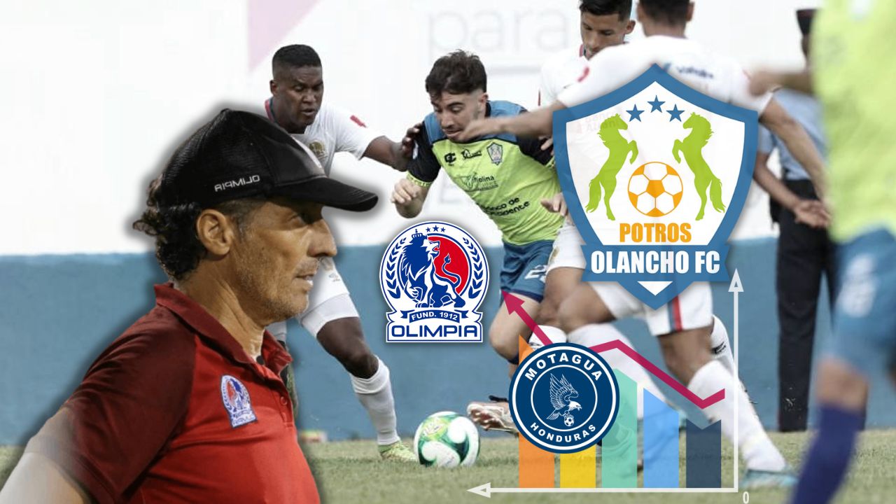 El dato del Olancho FC que 'preocupa' al Olimpia previo a la final en el estadio Nacional