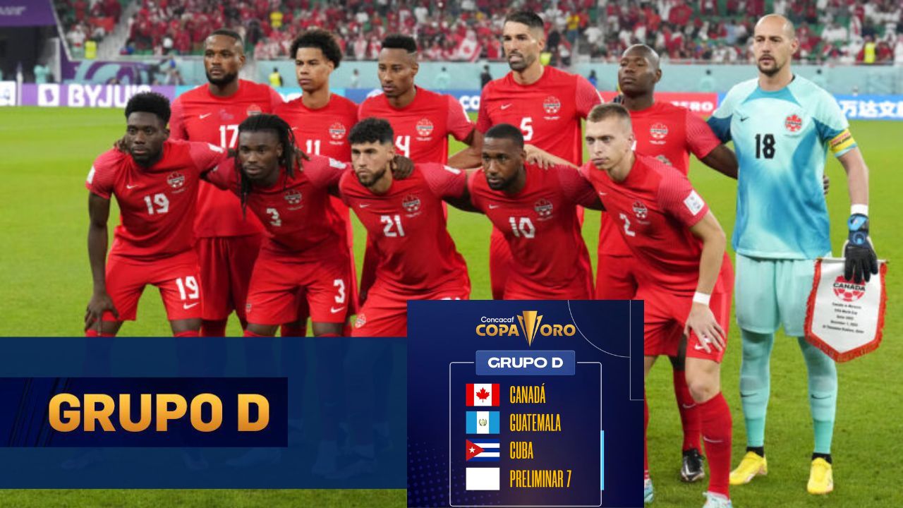 Copa Oro 2023: Canadá tropieza en el inicio, Guatemala con lo justo ante Cuba