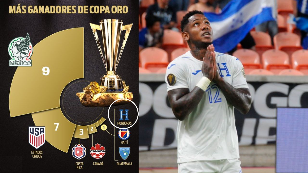 Explican el porqué Honduras aparece en el palmarés de Copa Oro con un título ¿Cuándo lo ganó?