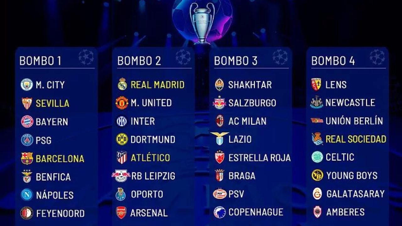 Champions League: así están conformados los bombos para el sorteo de este jueves