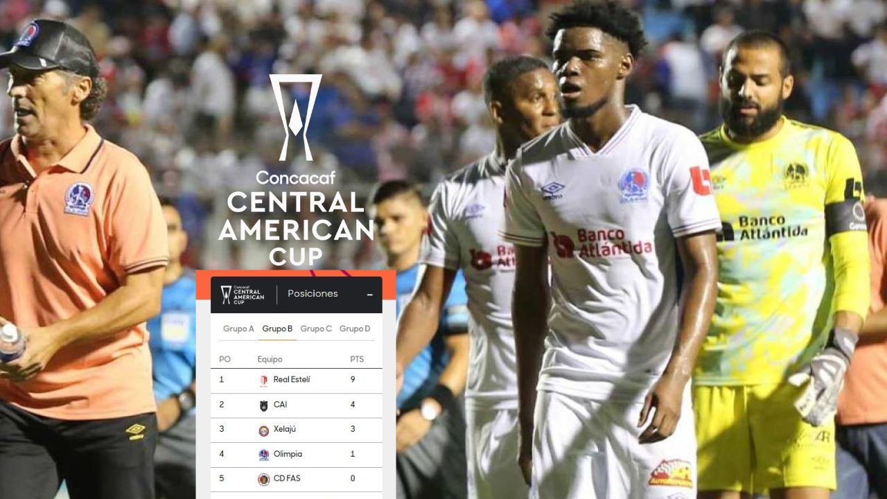 Los resultados que necesita Olimpia para clasificar a cuartos en la Copa Centroamericana