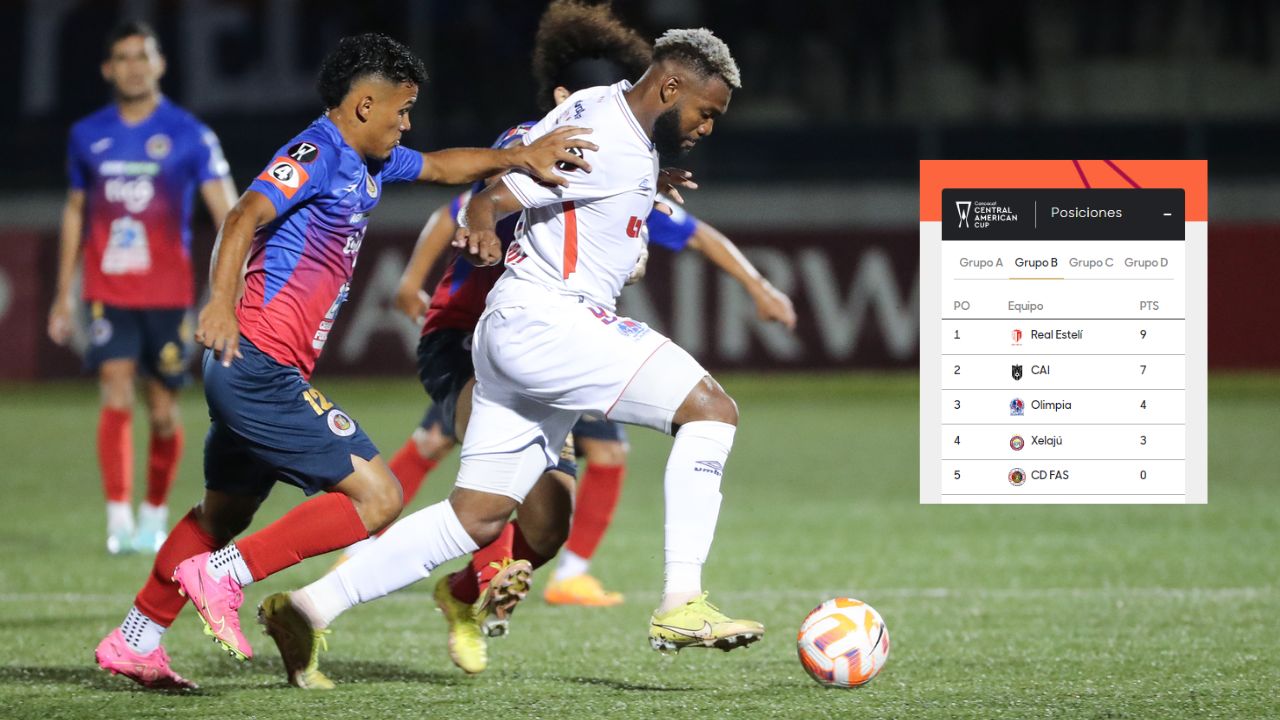 Los resultados que ocupa Olimpia para avanzar de ronda en la Copa Centroamericana