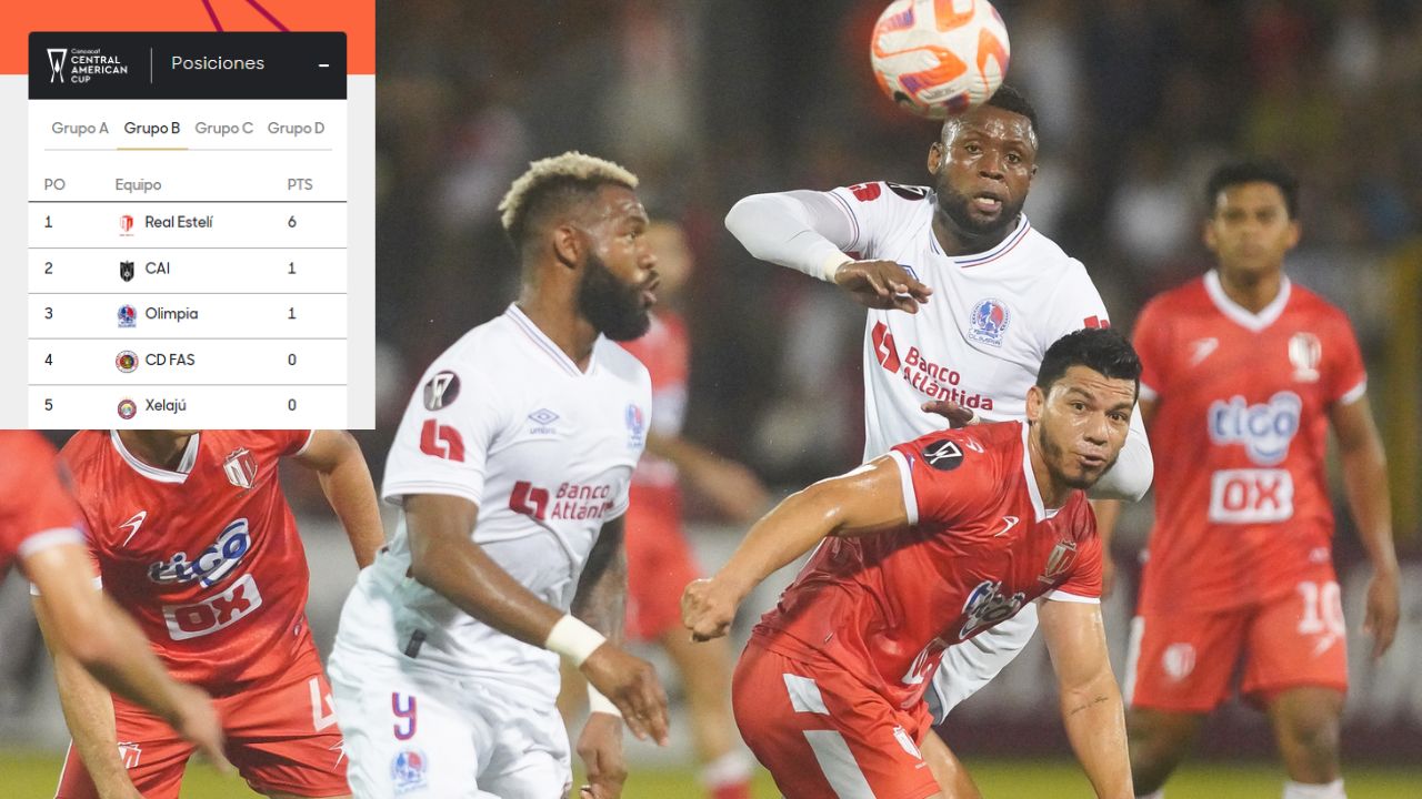 Esto necesita Olimpia para avanzar de ronda en la Copa Centroamericana y evadir el fracaso