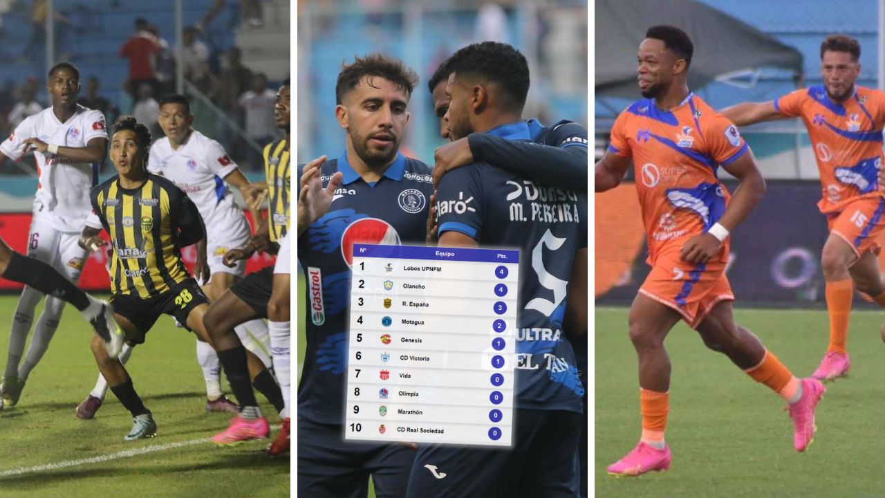 Así marcha la Tabla de Posiciones de la Liga Nacional tras la Jornada 2