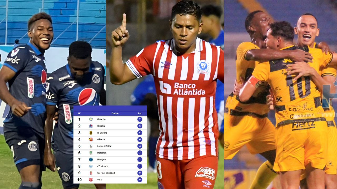 Así marcha la Tabla de Posiciones de la Liga Nacional tras la Jornada 3