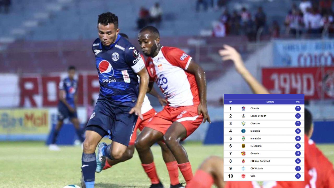 ¿Motagua nuevo líder? Comisión de Apelaciones pide quitar punto al Vida tras empate de la pasada jornada