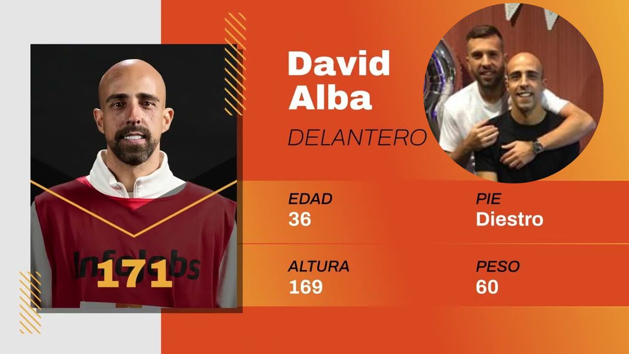 David Alba hermano de Jordi Alba consigue ser Simyo MVP de la Kings League