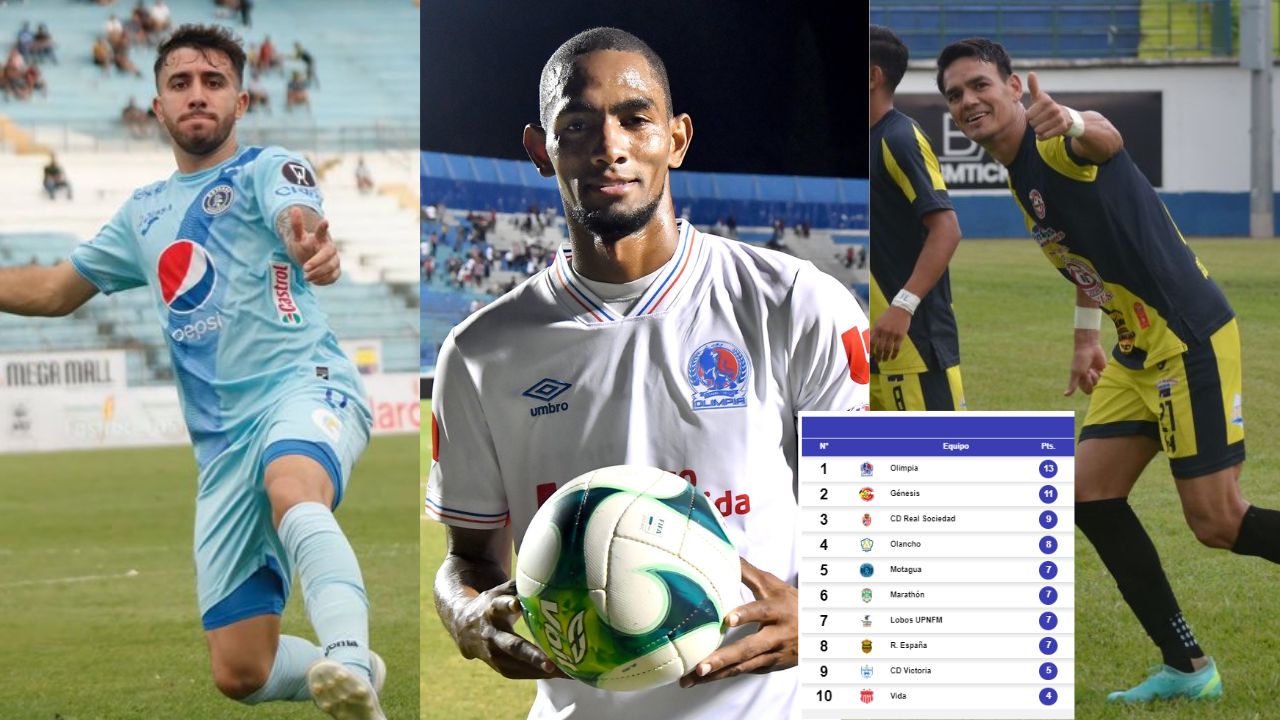 Así marcha la Tabla de Posiciones de la Liga Nacional tras la Jornada 6
