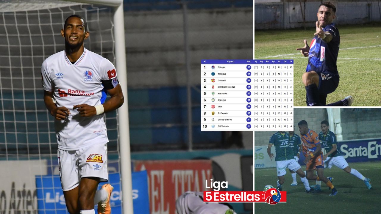 Liga Nacional: Así quedó la tabla de posiciones tras finalizar la primera vuelta del torneo