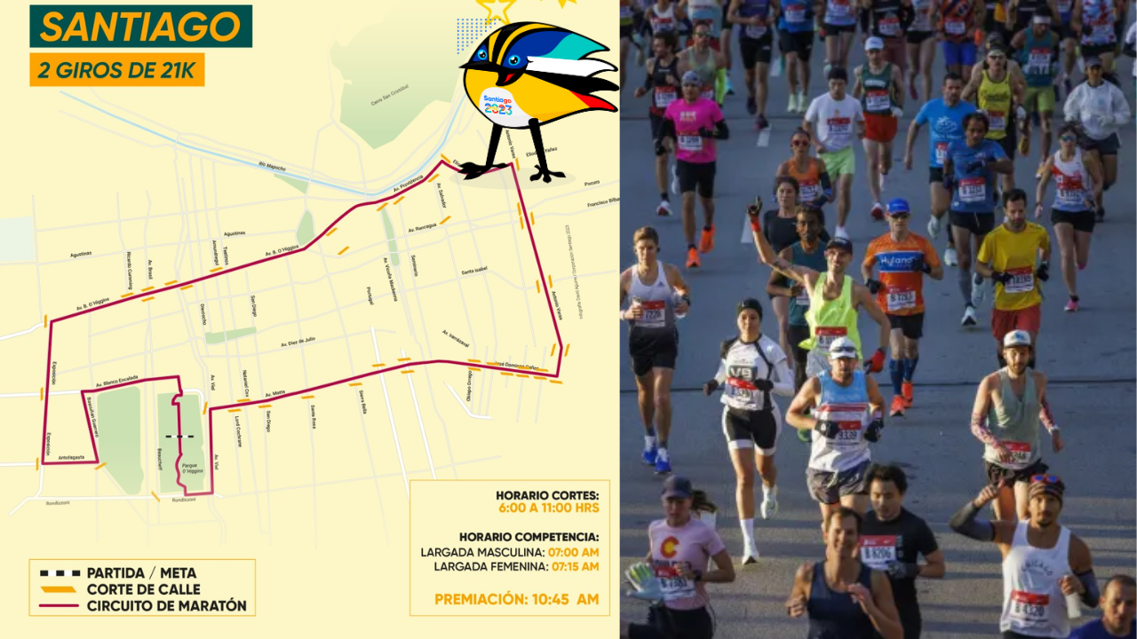 Maraton Panamericanos 2023 ruta y recorrido por las calles de Santiago, Chile