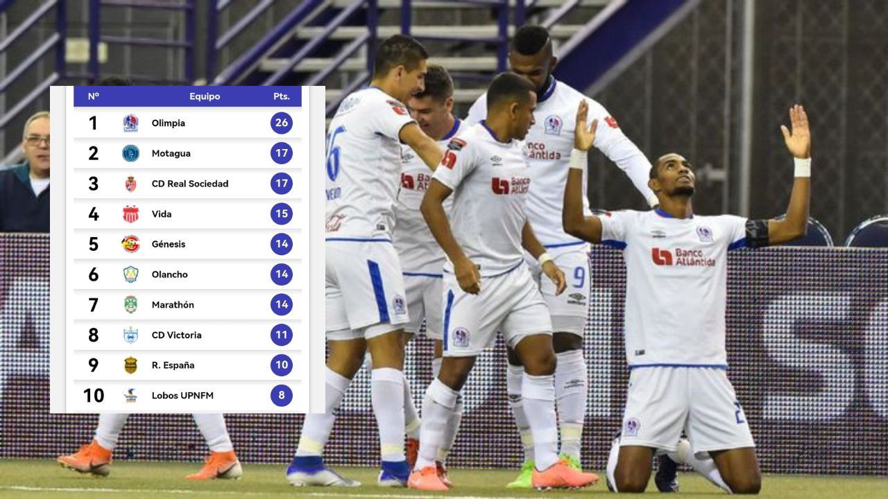 Posiciones de Liga Nacional de Honduras ubican al Olimpia como líder solitario del torneo Apertura 2023