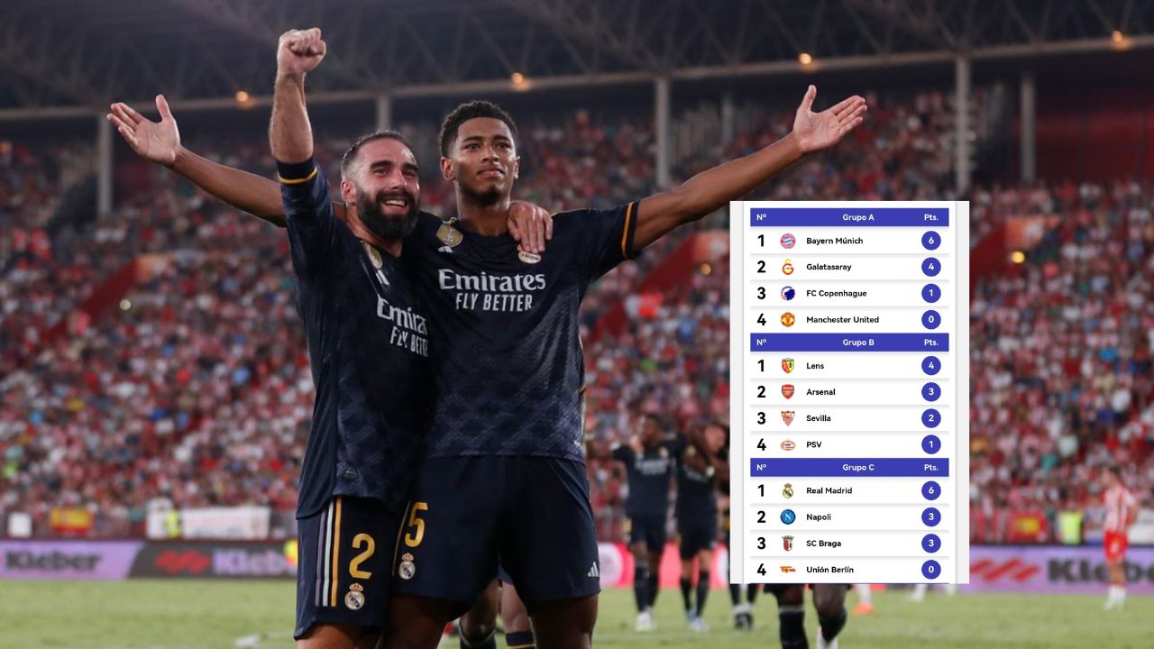 Resultados Champions hoy colocan al Real Madrid como líder de su grupo en la competencia