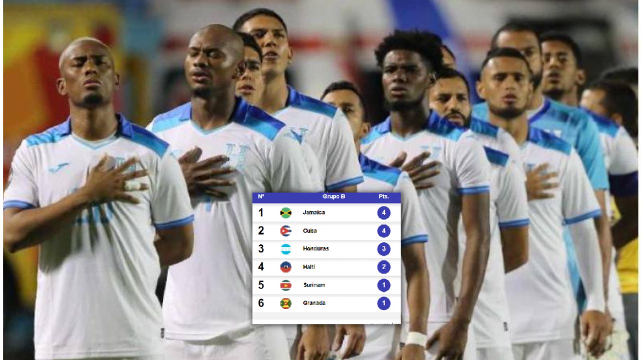 ¿Selección de Honduras depende de sí misma para clasificarse a los cuartos de final?