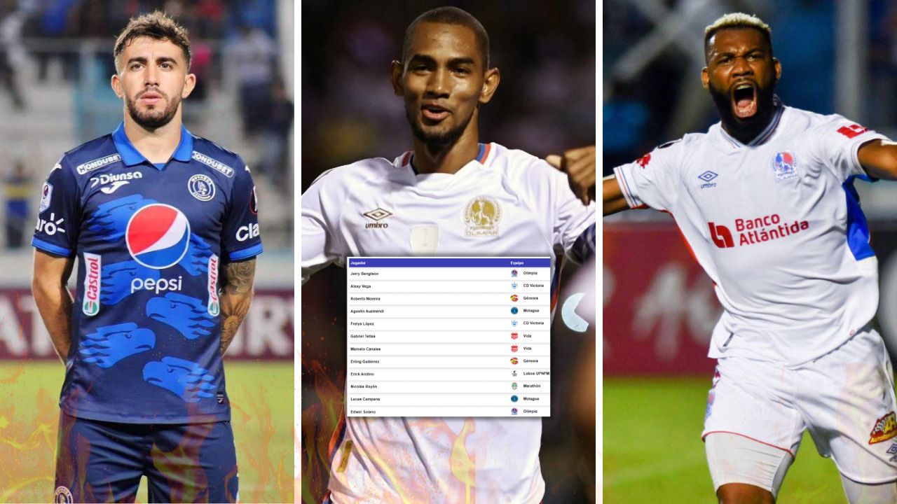 Liga Nacional de Honduras: así está la tabla de goleadores del torneo Apertura 2023
