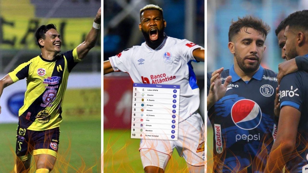 ¡Cambios! Así quedó la Tabla de Posiciones de la Liga Nacional de Honduras