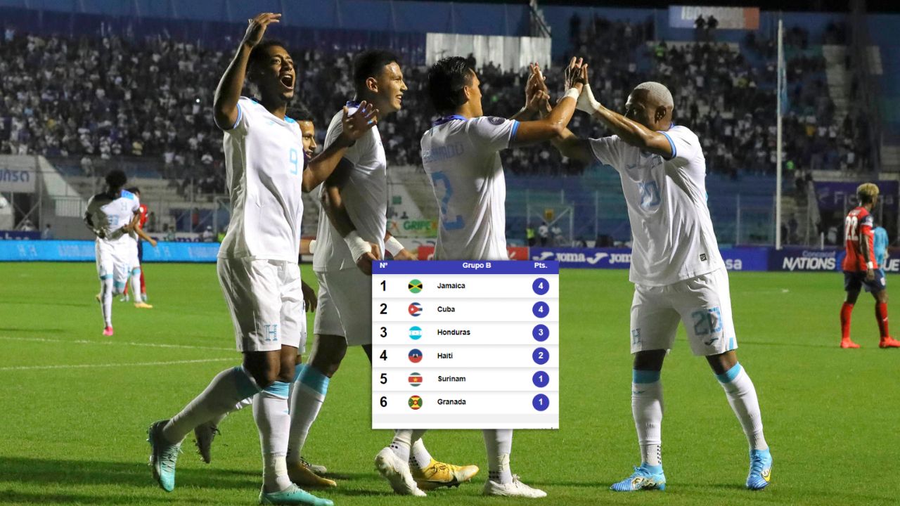 Liga de Naciones: así está la tabla de posiciones en el grupo de Honduras