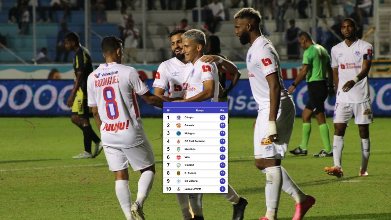 Liga Nacional de Honduras: así marcha la tabla de posiciones del Apertura 2023