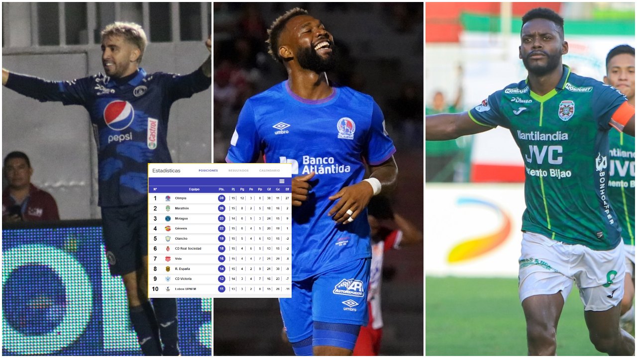 Liga Nacional, con nuevo sublíder: así quedó la tabla de posiciones tras la jornada 15